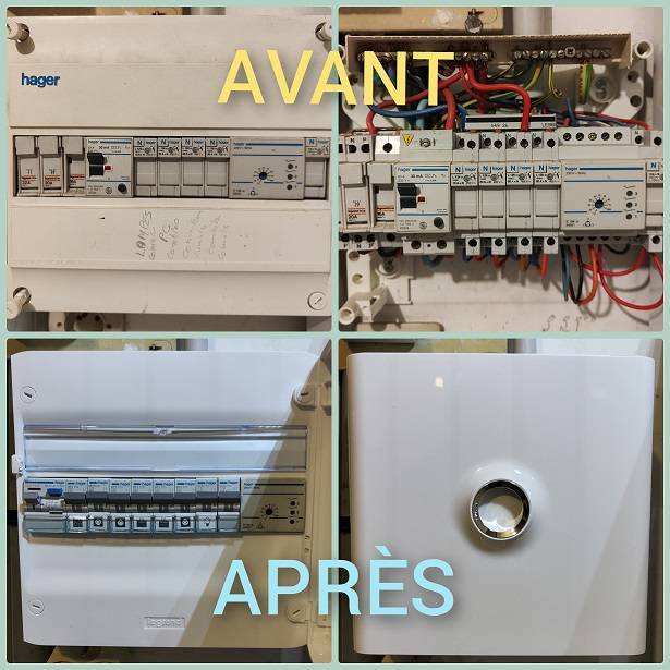 remise en conformité tableau électrique